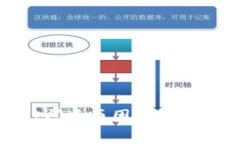 tpwallet闪退原因与解决方案