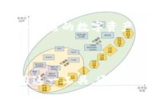 TPWallet如何使用和中文使用说明TPWallet, 钱包, 加密