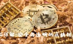 TPWallet链ID详解：安全与透
