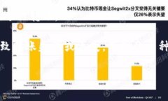 在使用TP Wallet（通常指的