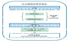 FIL币，即Filecoin，是一种专