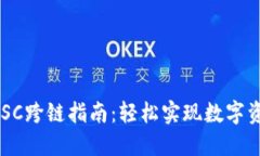 TPWallet BSC跨链指南：轻松