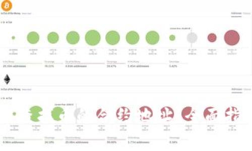 如何在TPWallet中查找币的合约地址？全面指南及常见问题解析