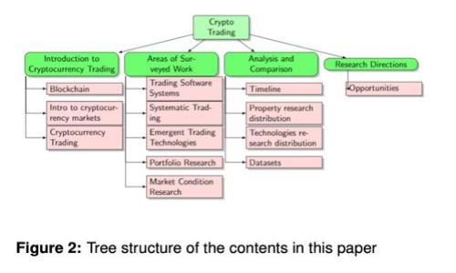 tpWallet如何提现数字货币：简单易懂的步骤解析