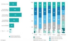 中源链钱包：哪个渠道下载最安全？