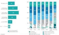 如何在TPWallet中解除授权？详细步骤与注意事项