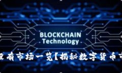 tpwallet为什么没有市场一览？揭秘数字货币市场的