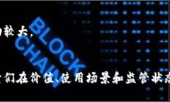 数字货币与虚拟货币的概