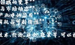 以下是一些与数字货币主