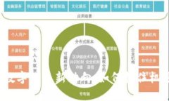 2023年数字货币新动向：如