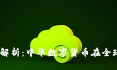 2023年度深入解析：中华数