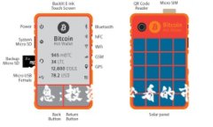 最新数字货币利好消息：