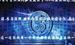 在讨论TPWallet冻结TRX的作用