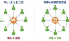 下载 TPWallet（又称 Trust 