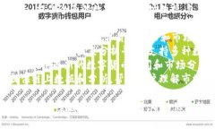 以下是几个常见的网站，
