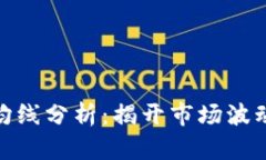 数字货币平均线分析：揭