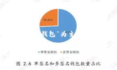 为了帮助您创建一个的和