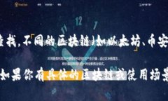 TPWallet 是一个去中心化的