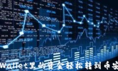 如何将TP Wallet里的资金轻