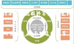 数字货币如何改变交通工