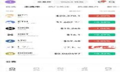   2023年数字货币跨境交易