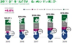 极速钱包官网：安全便捷