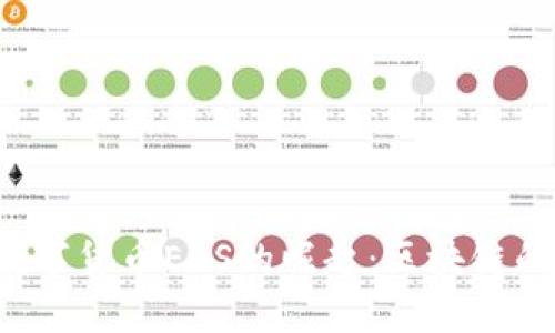 2020年数字货币EOS的崛起：区块链的未来展望