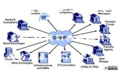    数字货币内测政策：破