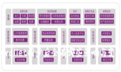 tpwallet同步后会有哪些影响