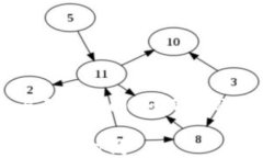 以太坊钱包交易确认时间