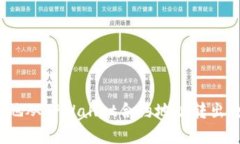 如何安全地从TPWallet合约地