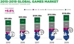 人民币数字货币的全面解