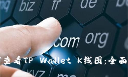 如何查看TP Wallet K线图：全面指南