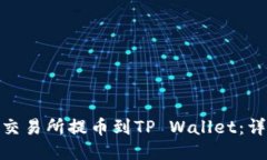 : 如何从抹茶交易所提币到