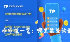 2023年数字货币市值一览