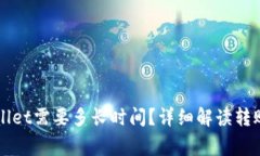 从币安转到TPWallet需要多长