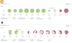 如何在TP钱包中交易和管理