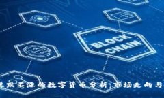 2023年只跌不涨的数字货币