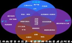 美股数字货币崩盘：背后