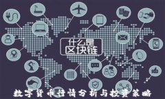 数字货币行情分析与投资