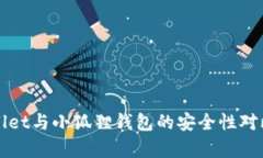 TPWallet与小狐狸钱包的安全