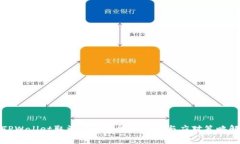 : TPWallet取消闪兑功能的影响与应对策略解析