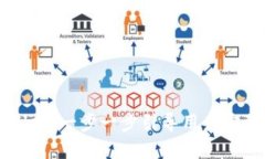 如何安装TPWallet：一步一步引导用户安装加密货币