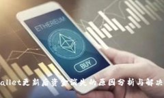 TPWallet更新后资金消失的原