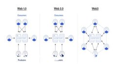 如何下载OPPO钱包APP：详细