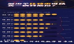 数字货币机详解：如何利