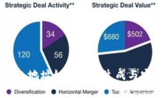 以太坊钱包地址如何随机