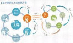 下面是您所请求的内容，包括、相关关键词以及