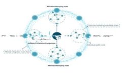 在这篇文章中，我们将深