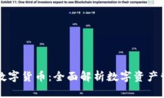TPWallet与数字货币：全面解